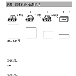 簿記3級レジュメ原本(PDF・無料)(田畑先生)