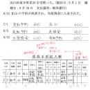 簿記3級レジュメ書込済(PDF・無料)(大熊先生)