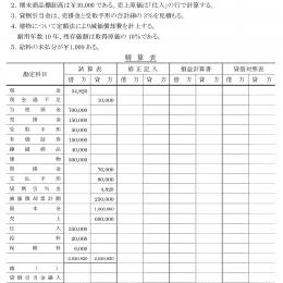 簿記3級問題集　問題と解答(PDF)(大熊先生)