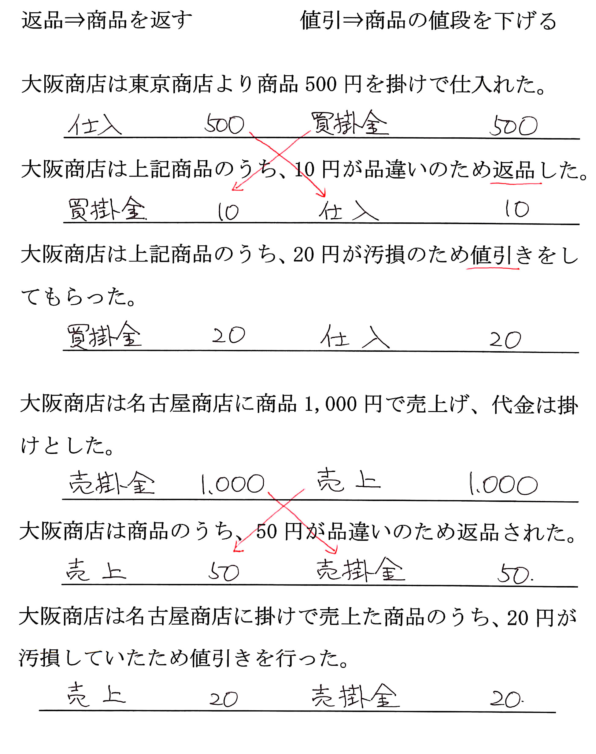 値引★＝＝コミック＝＝★【キングダム】１～６０、６３、６４巻