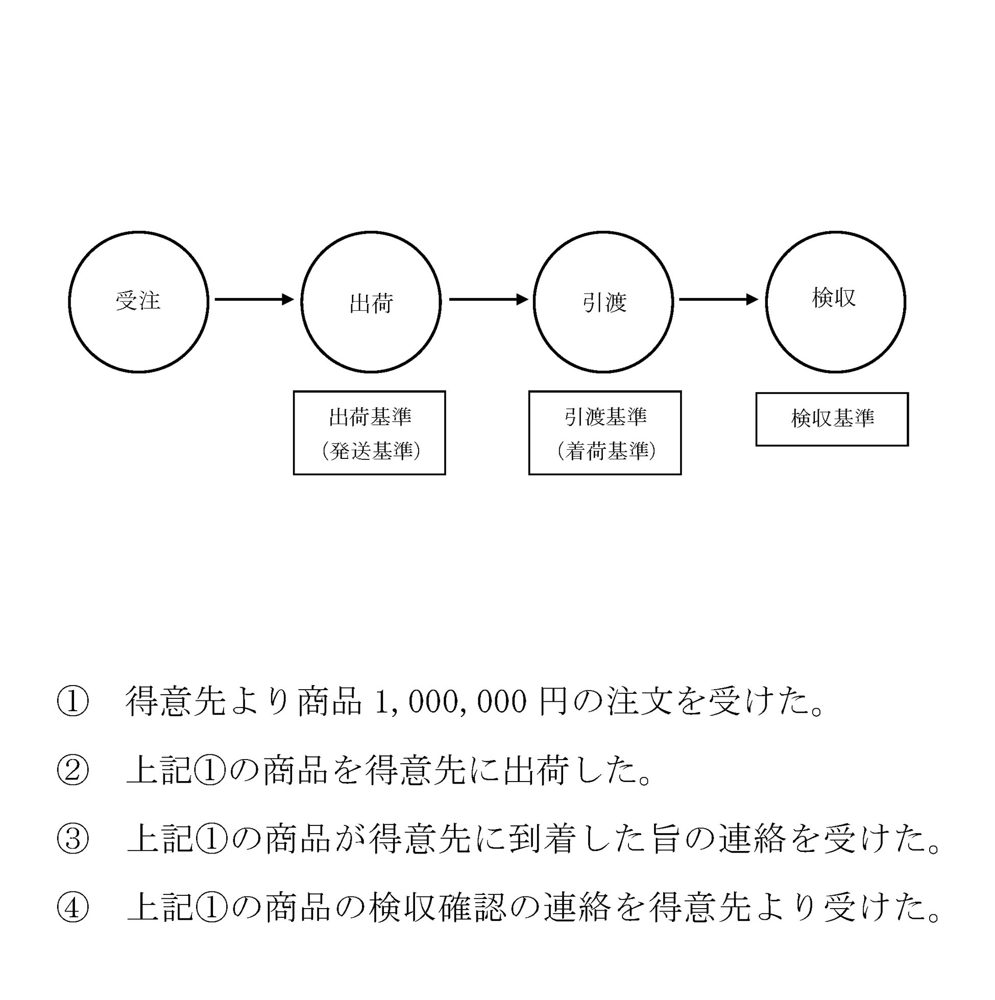 本文内の画像2.jpg