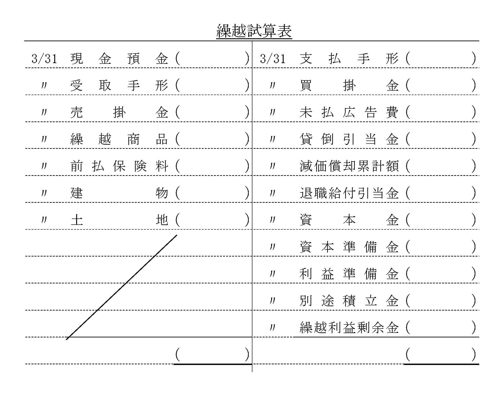 勘定・帳簿の締め切り - 2級商業簿記 5日目 - 簿記2級の無料講座 合格TV