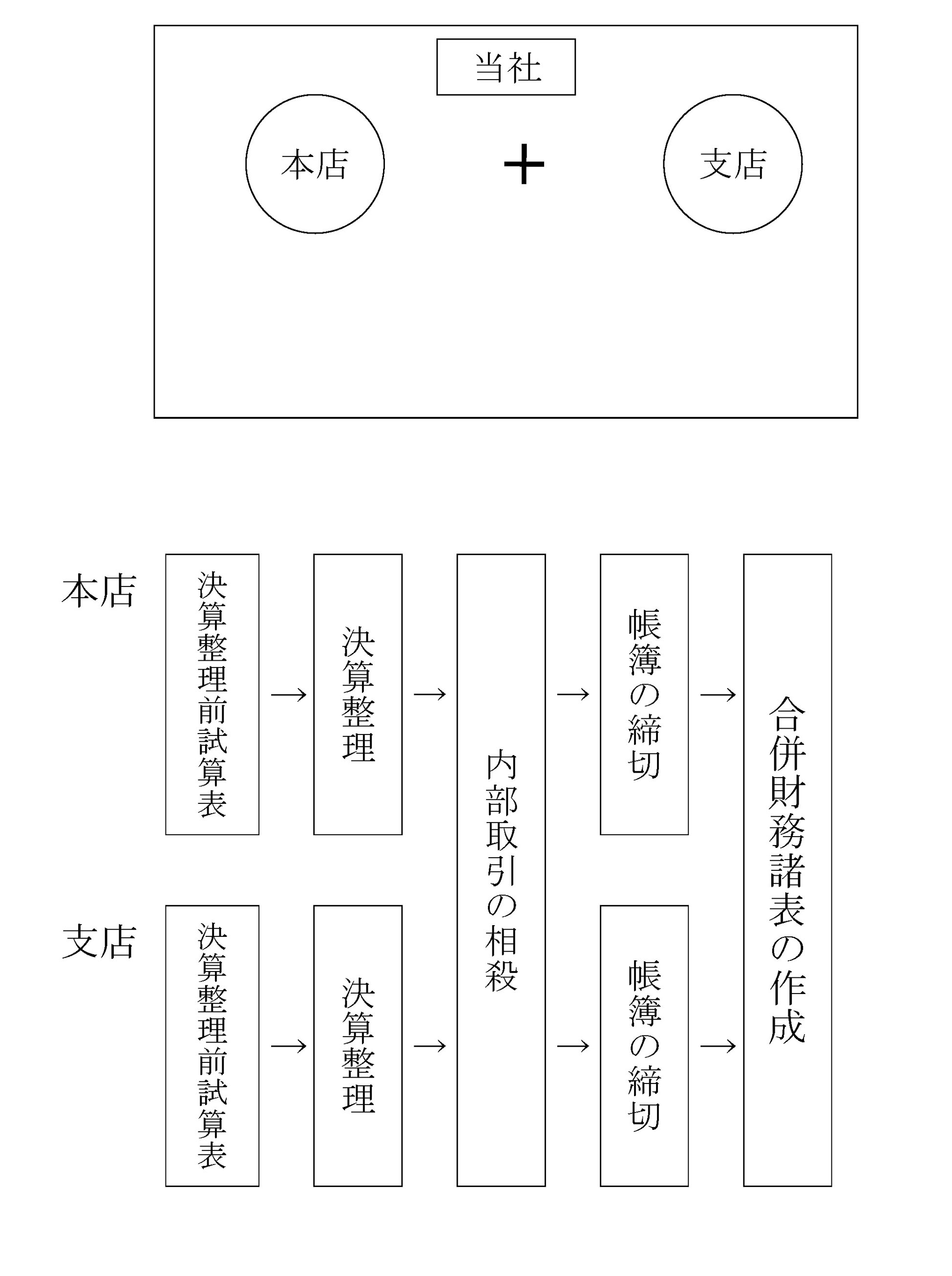 本文内の画像2.jpg