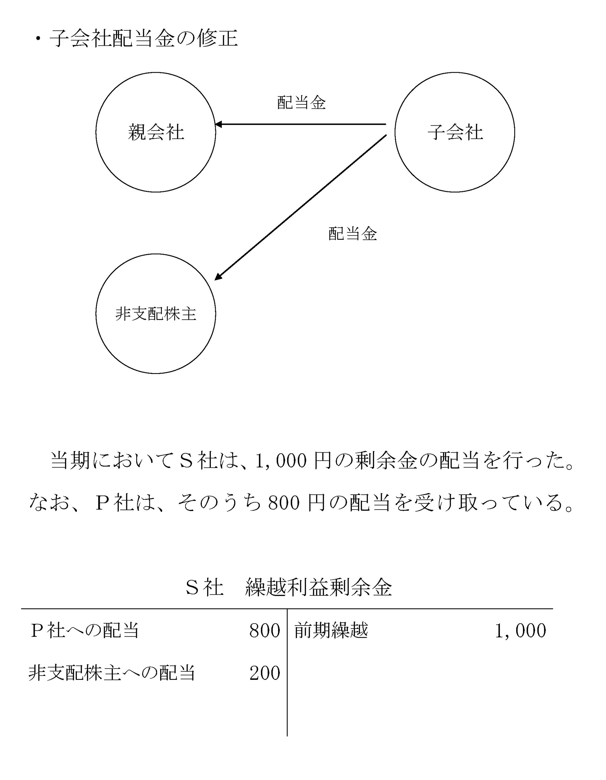 本文内の画像2.jpg