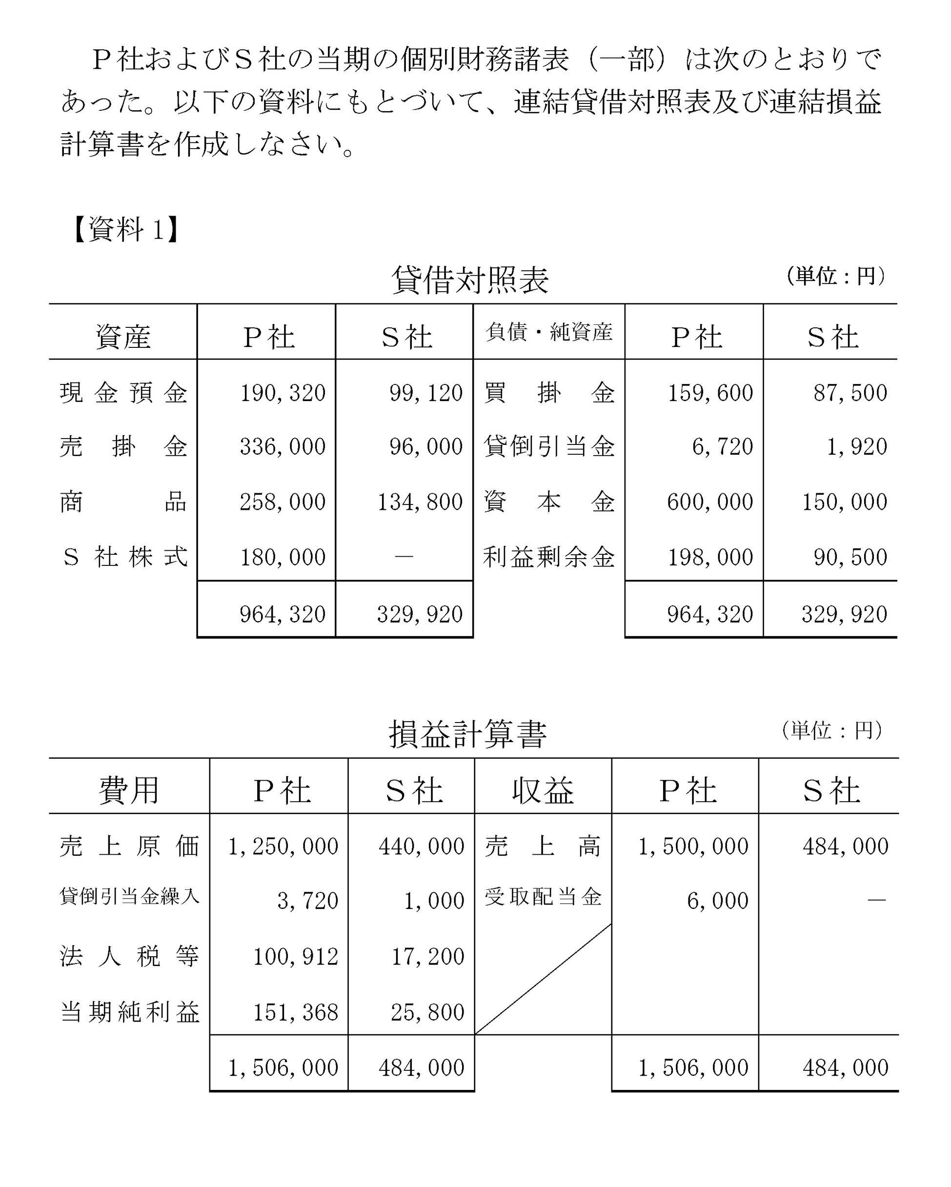 級 簿記 二