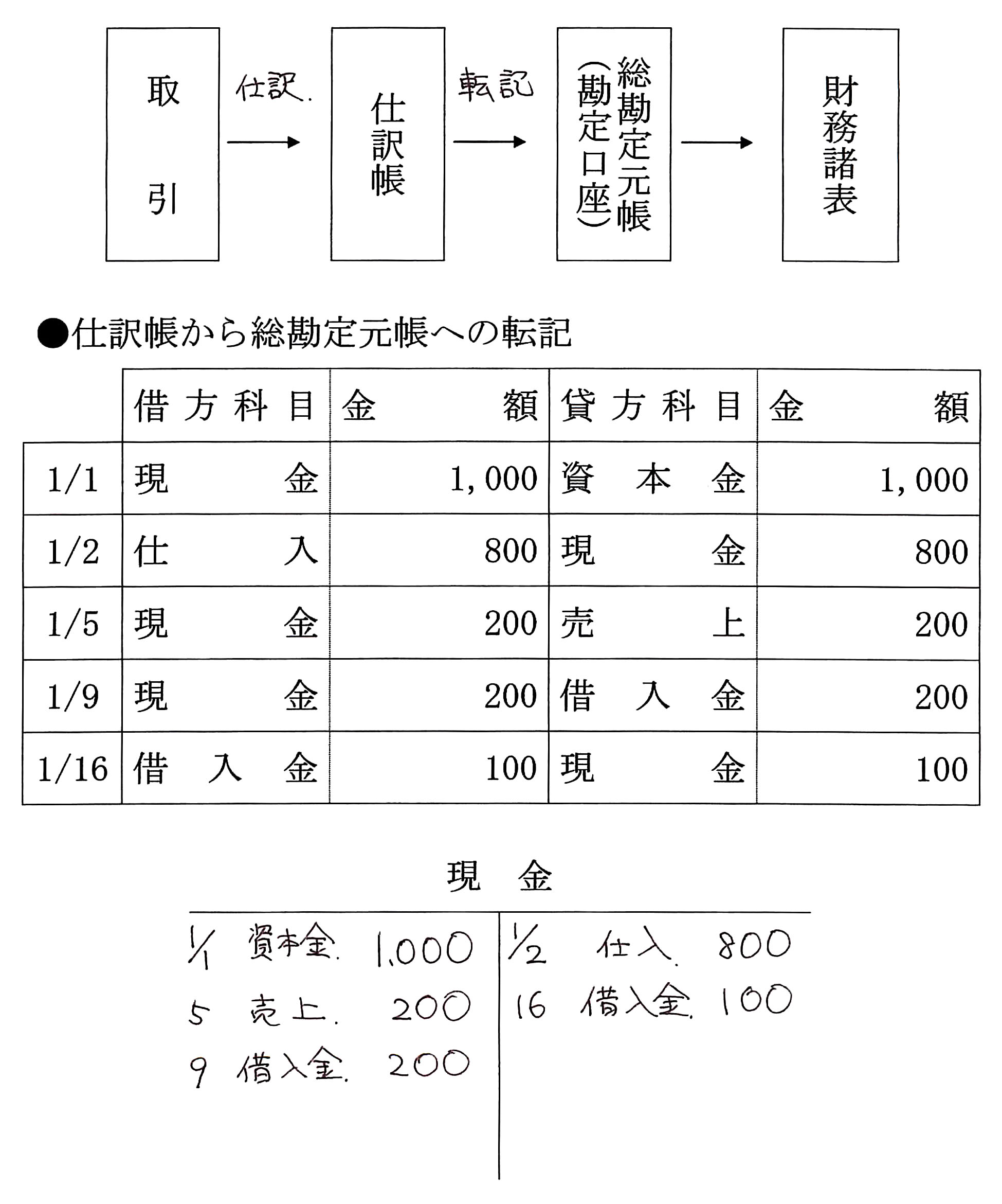 本文内の画像2.jpg