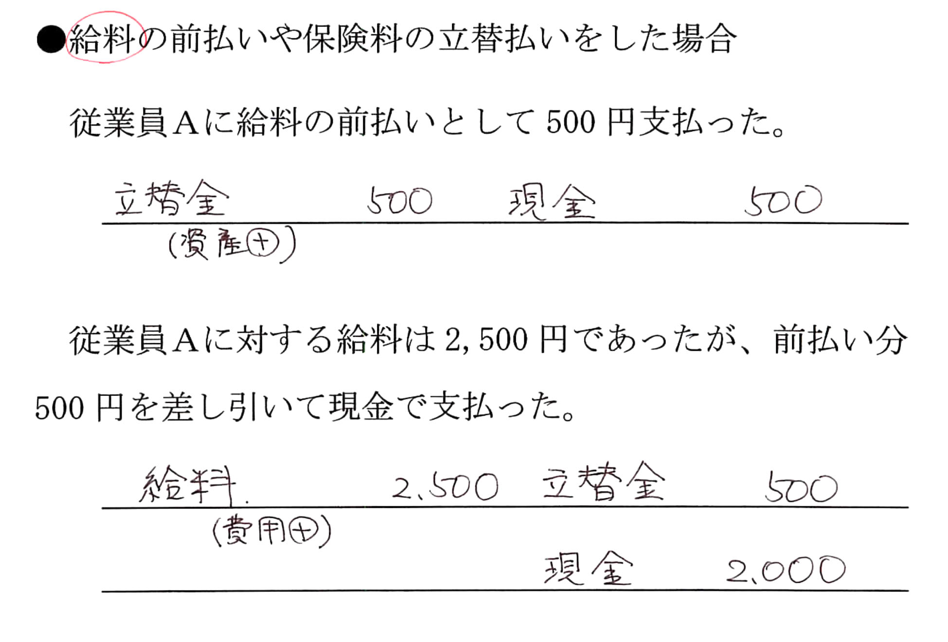 立替金 預り金 簿記3級 2日目 簿記3級の無料講座 合格tv