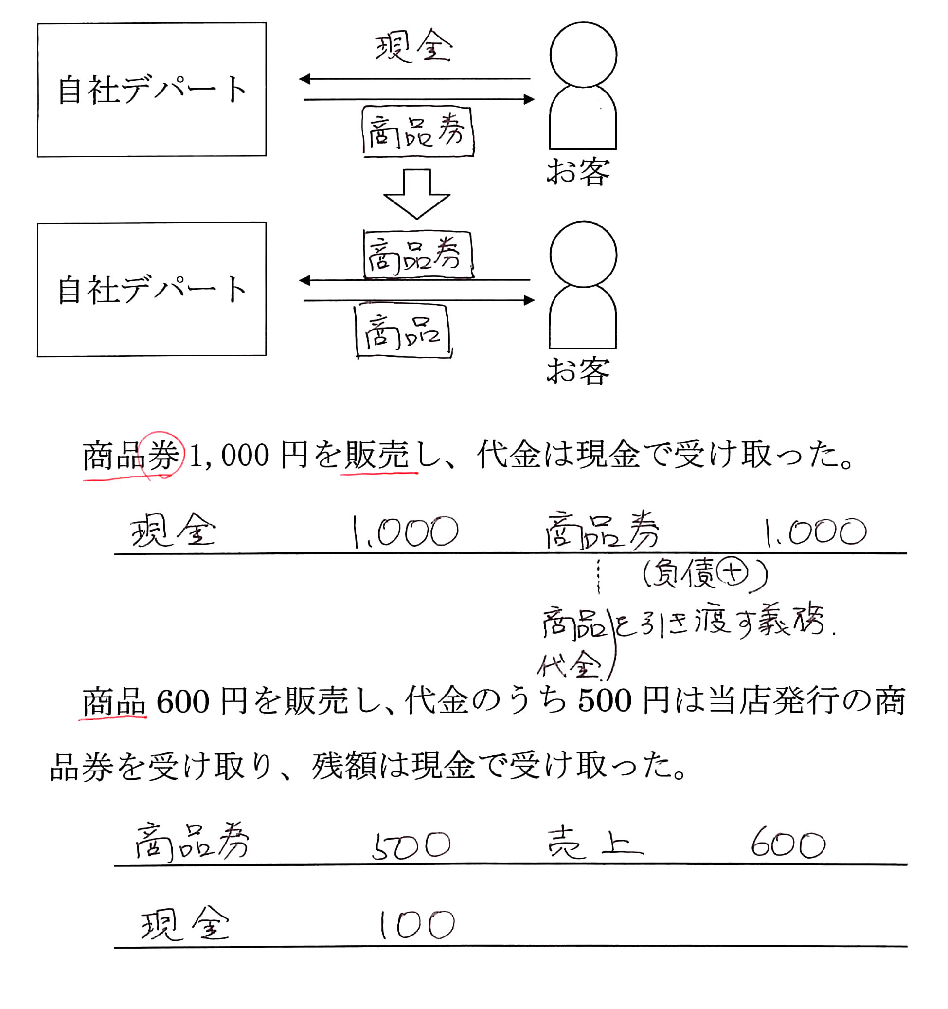 本文内の画像2.jpg