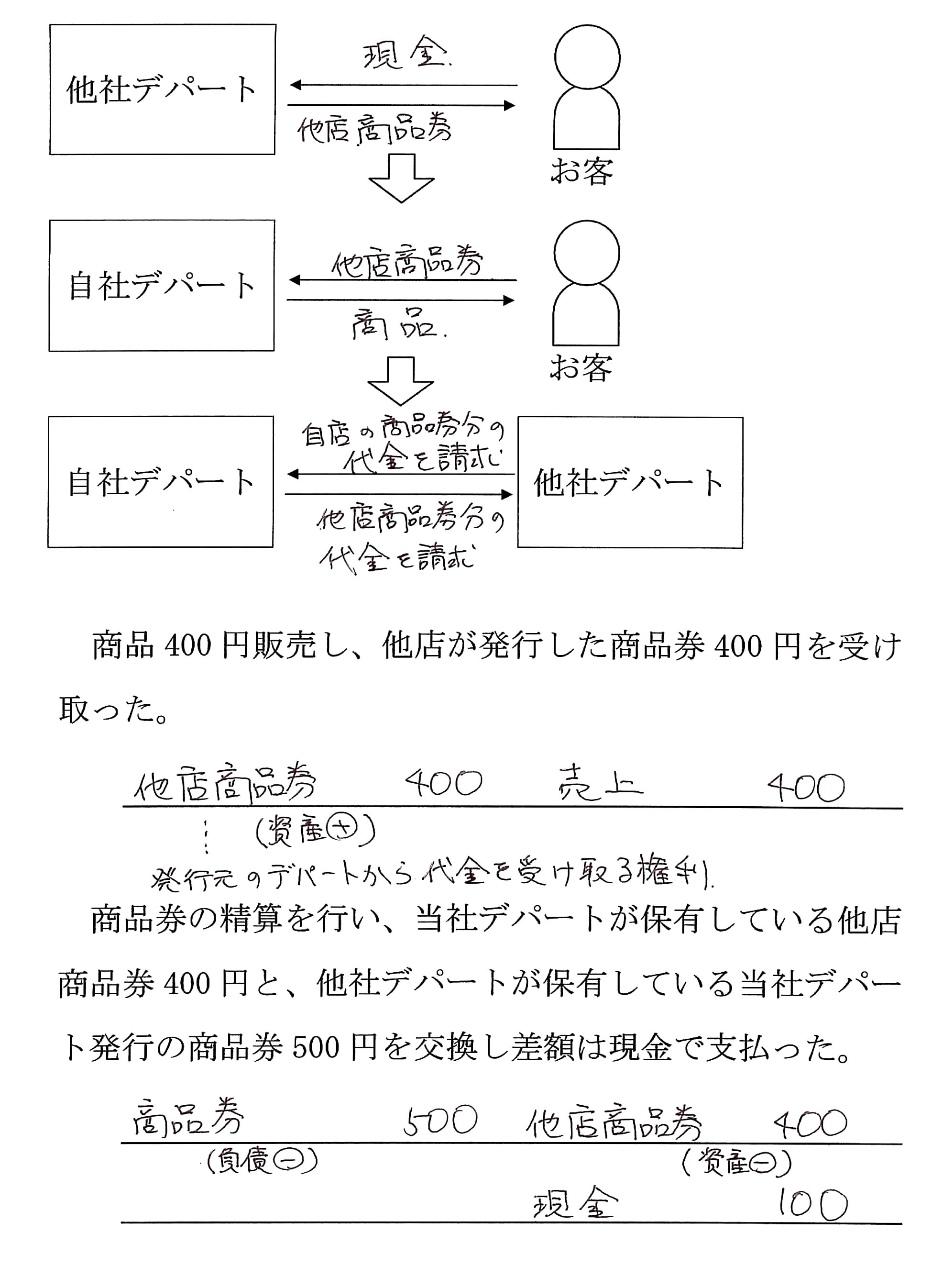 本文内の画像2.jpg