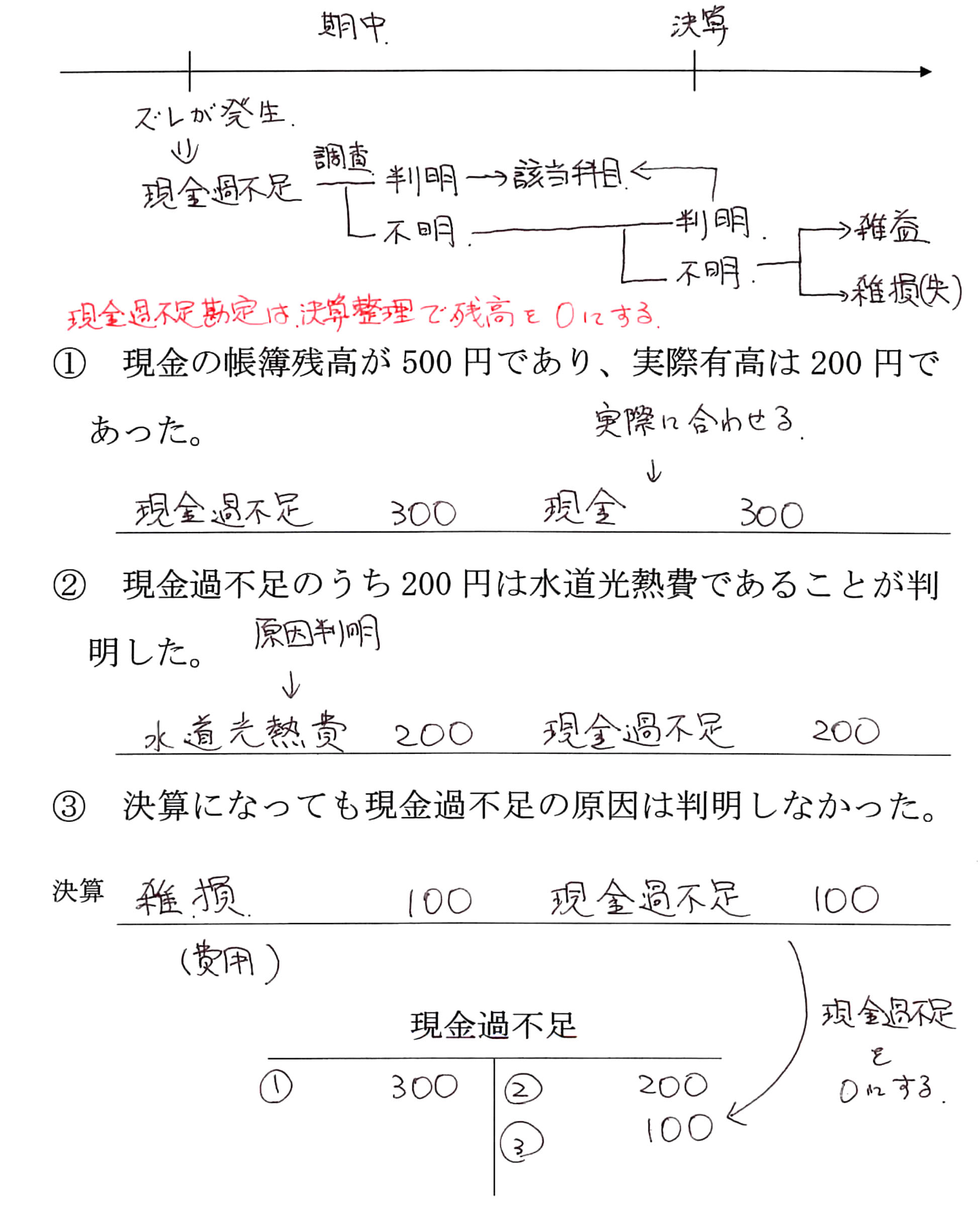 本文内の画像2.jpg