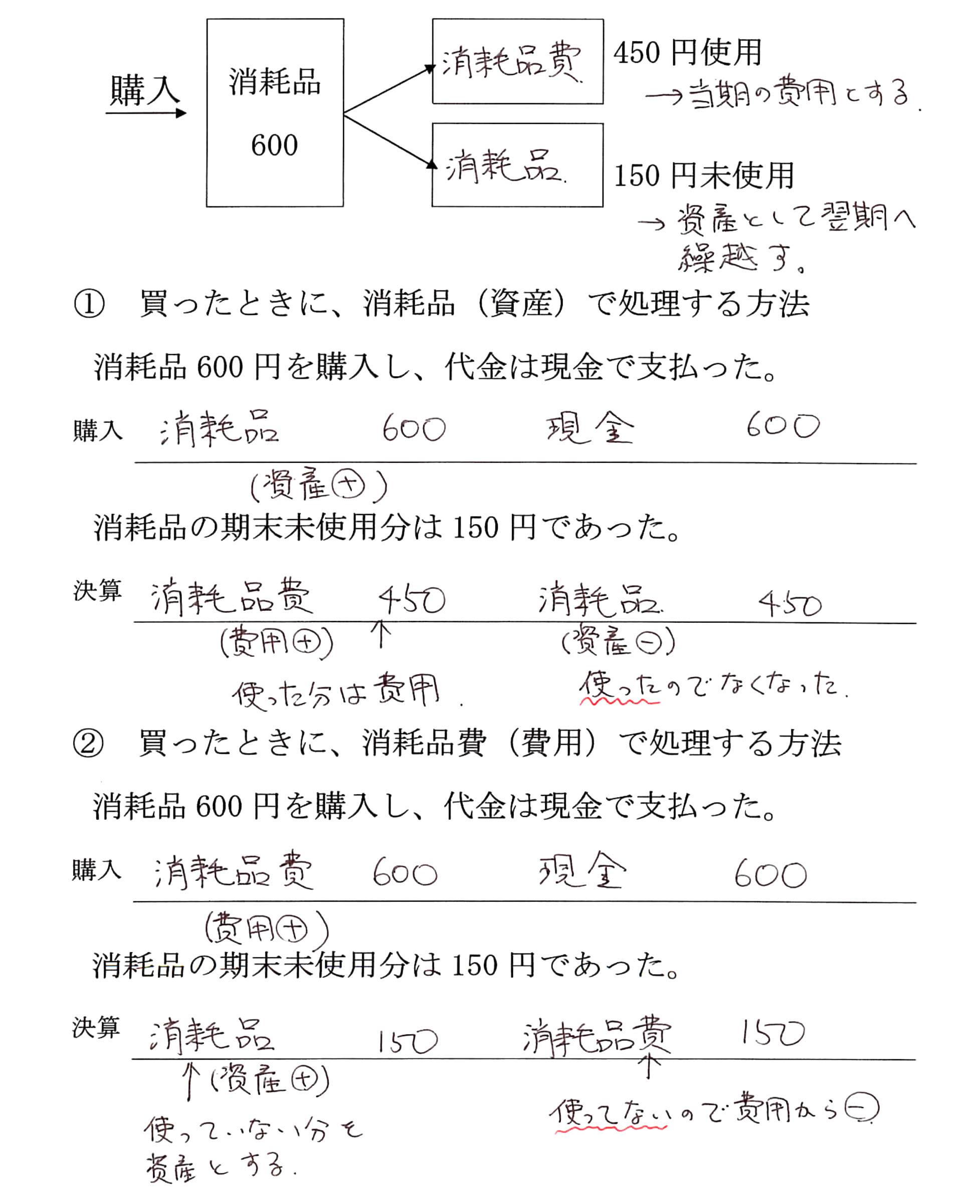 本文内の画像2.jpg