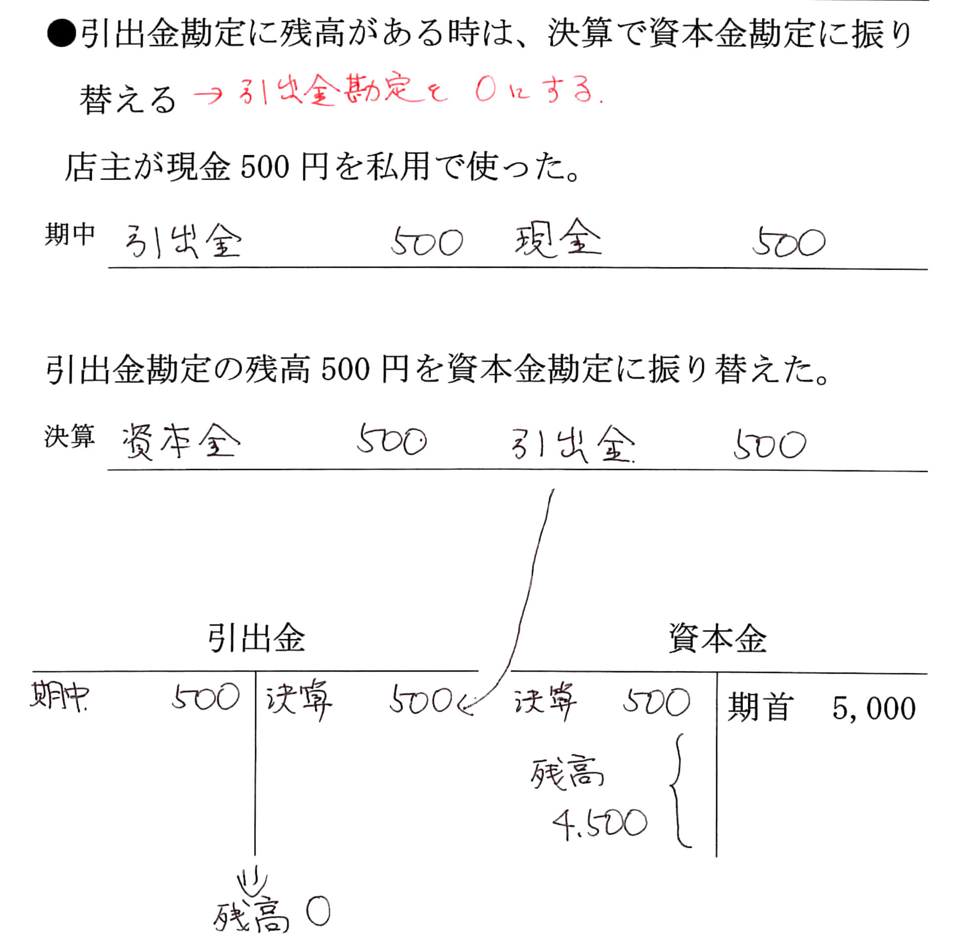 本文内の画像2.jpg