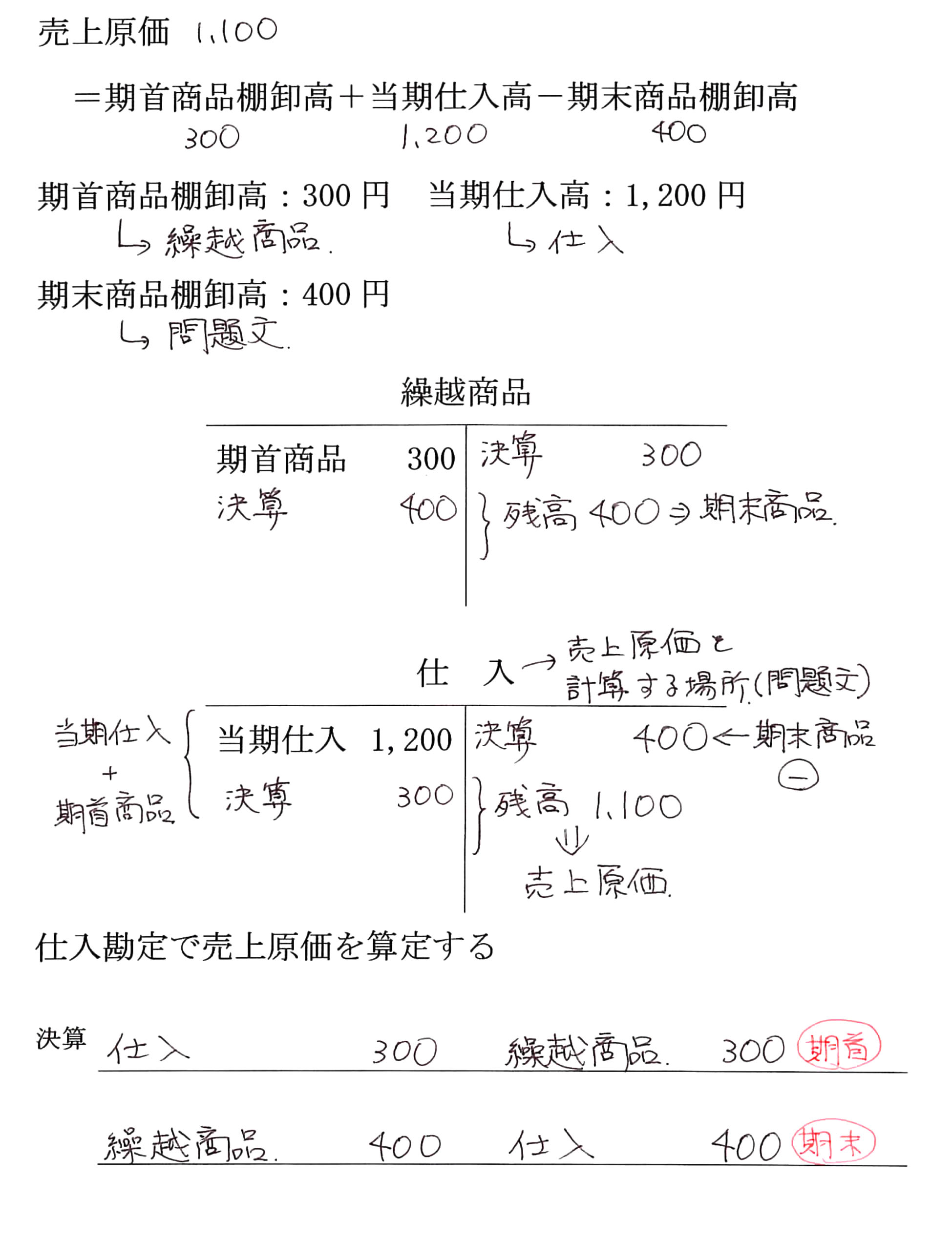 本文内の画像2.jpg