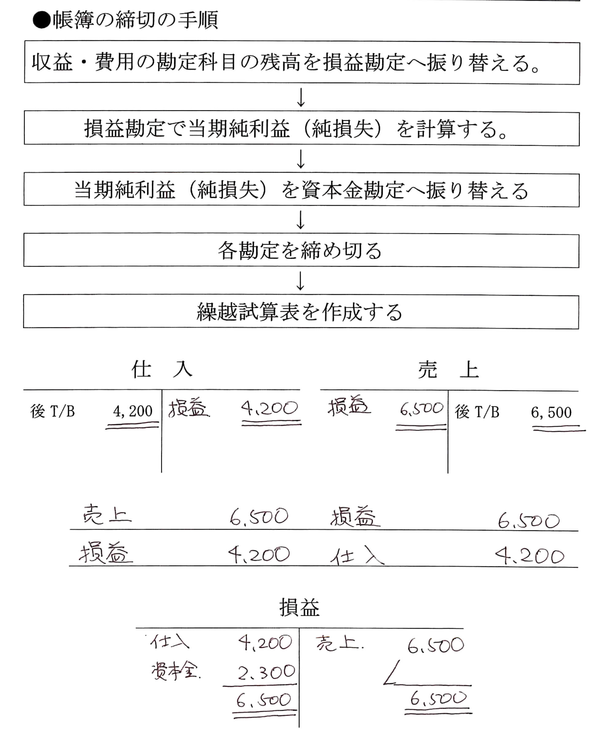 本文内の画像2.jpg