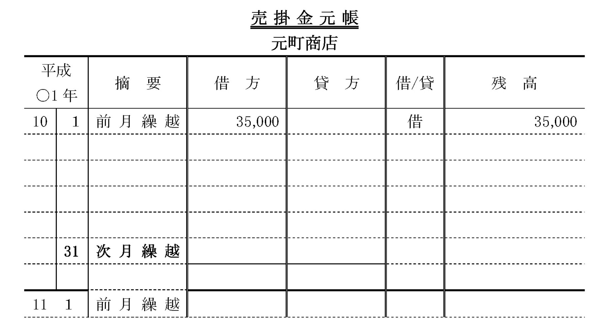 売掛金元帳 買掛金元帳 簿記3級 3日目 簿記3級の無料講座 合格tv