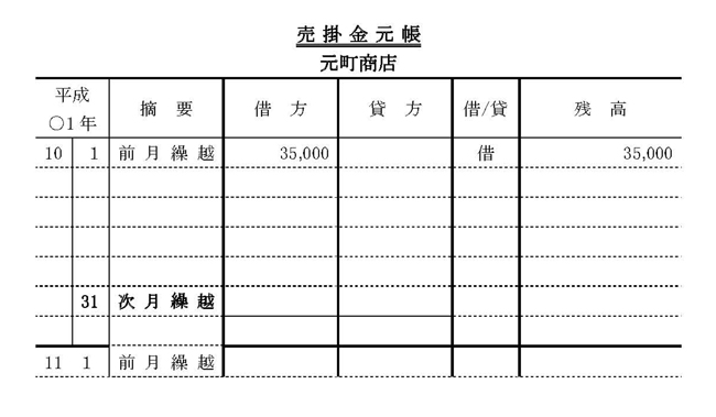 簿記3級無料講座 売掛金元帳 買掛金元帳 合格tv