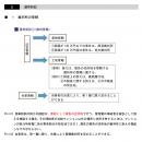 2024管理業務主任者・マンション管理士合格講座テキスト第二分冊(適正化法など)【印刷用PDF】