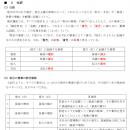 2025管理業務主任者・マンション管理士合格講座テキスト第三分冊(設備・会計など)【印刷用PDF】