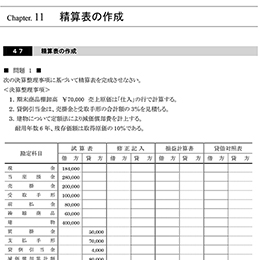 簿記3級問題集　問題と解答(PDF)(田畑先生)