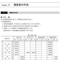 簿記3級問題集　問題と解答(PDF)(田畑先生)