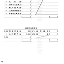 簿記2級　商業簿記レジュメ原本(PDF・無料)(田畑先生)