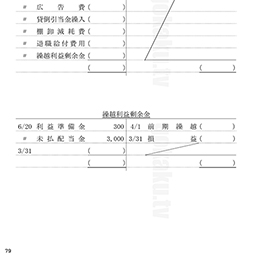 簿記2級　商業簿記レジュメ原本(PDF・無料)(田畑先生)