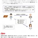 2025宅建士試験合格講座テキスト&問題集全科目 【YouTube無料授業あり】