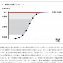 2025年合格目標 登録販売者試験合格講座テキスト(印刷用PDF)