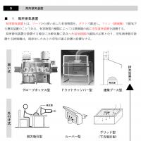 第1種&第2種 衛生管理者試験合格講座テキスト(印刷用PDF)