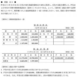 簿記2級商業簿記問題集　問題と解答(PDF)(大熊先生)