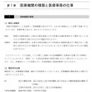医療事務合格講座テキスト(印刷用PDF) 【診療報酬請求事務能力認定試験】