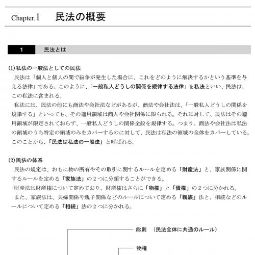 合格TV / 2025-2026年 司法書士 合格講座テキスト 1 民法 総則