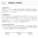 2023-2024年 司法書士 合格講座テキスト　8 民訴・民執・民保 【印刷用PDF】