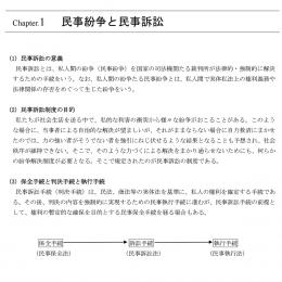 2023-2024年 司法書士 合格講座テキスト　8 民訴・民執・民保 【印刷用PDF】