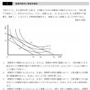 大卒公務員 ミクロ経済学・マクロ経済学 完全マスター講座 【印刷用PDF】