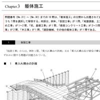 1級建築施工管理技士 第一次検定対策 基本テキスト (印刷用PDF)