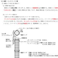 2025年版 1級建築施工管理技士 第一次検定対策 基本テキスト (印刷用PDF)