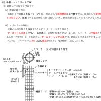 1級建築施工管理技士 第一次検定対策 基本テキスト (印刷用PDF)