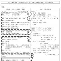 2024年版 医師事務作業補助者研修 第一分冊(印刷用PDF)【YouTube無料授業あり】