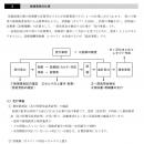 2024年点数 初めての医療事務講座 基本テキスト (印刷用PDF) 【YouTube無料授業あり】
