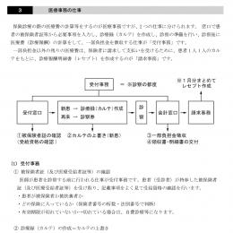 2023年版 初めての医療事務講座 基本テキスト (印刷用PDF) 【YouTube無料授業あり】