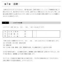 2024年点数 初めての医療事務講座 基本テキスト (印刷用PDF) 【YouTube無料授業あり】