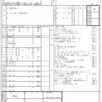 2023年版 初めての医療事務講座 実技問題集 (印刷用PDF) 【YouTube無料授業あり】