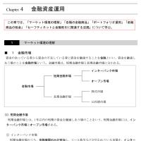 2023-2024ファイナンシャルプランナー2級合格講座(中巻)テキスト&問題集【印刷用PDF】