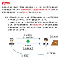 2024行政書士テキスト民法【印刷用PDF】