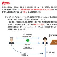 2025行政書士テキスト民法【印刷用PDF】